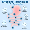 qubit-disposable-pet-enema-for-cats-dogs-3.jpg