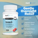 nuvicare-senna-plus-laxative-stool-softe-3.jpg