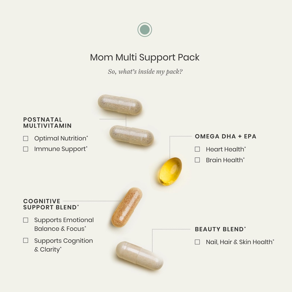 perelel-mom-multi-support-pack-postnatal-3.jpg