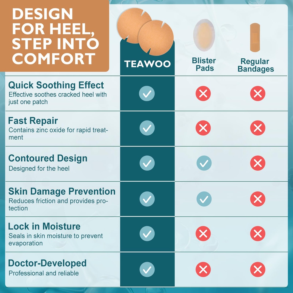 teawoo-30pcs-patented-cracked-heel-treat-6.jpg