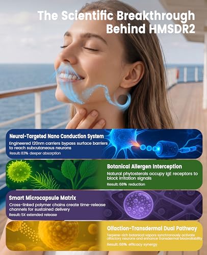 hionfurt-hmsdr2-16ct-motion-sickness-pat-3.jpg