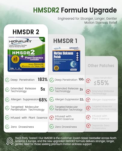 hionfurt-hmsdr2-16ct-motion-sickness-pat-5.jpg