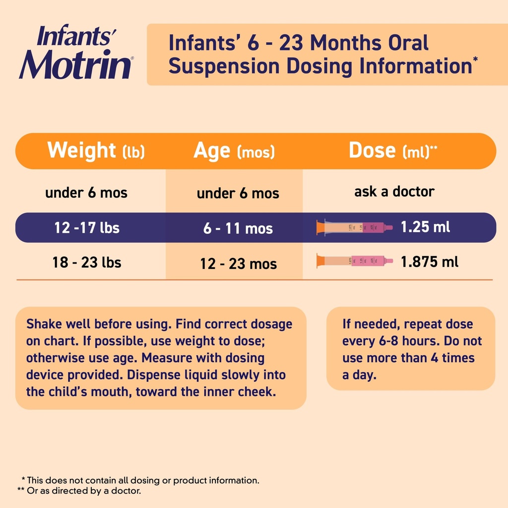 infants-motrin-infant-ibuprofen-oral-sus-4.jpg