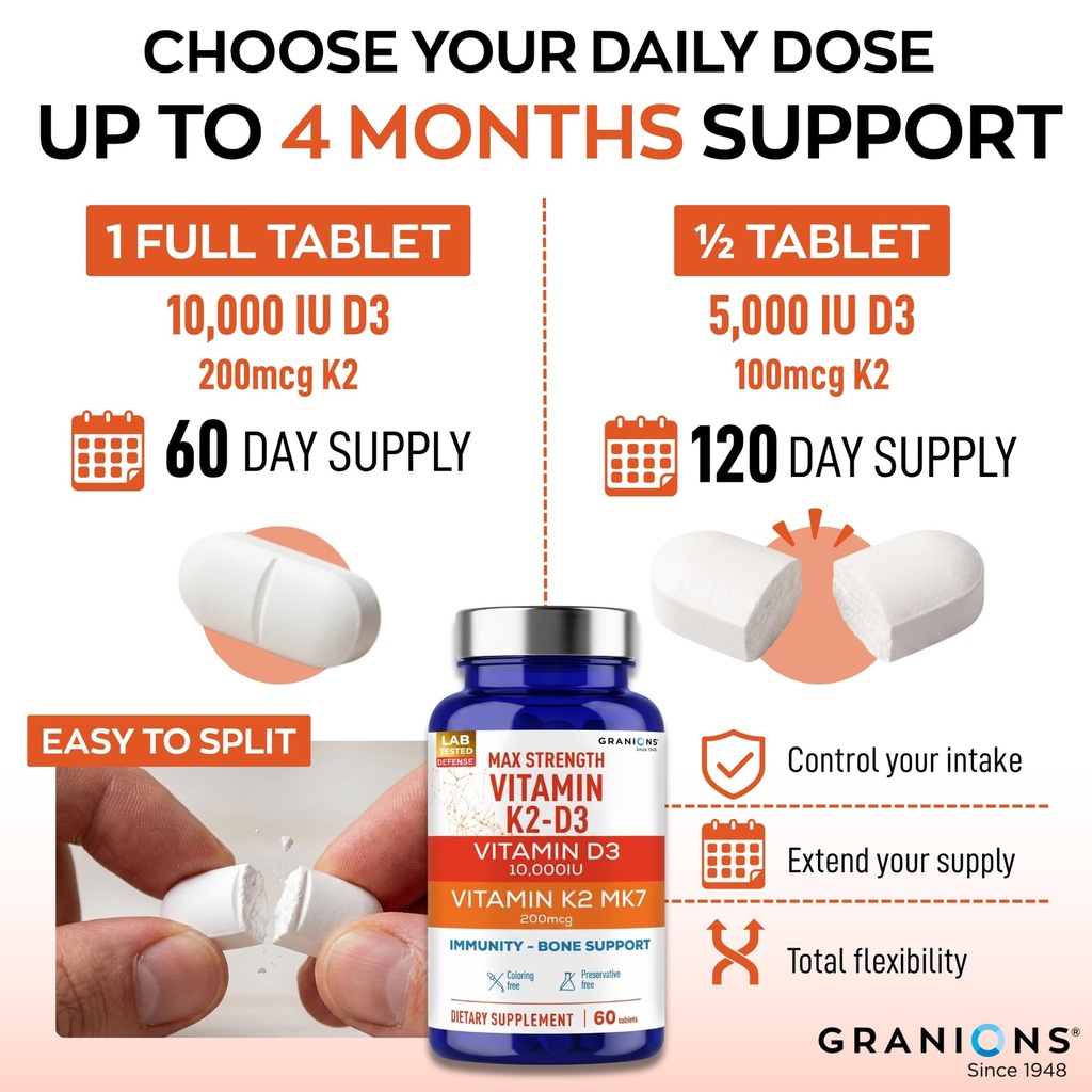granions-max-strength-vitamin-d3-k2-supp-4.jpg