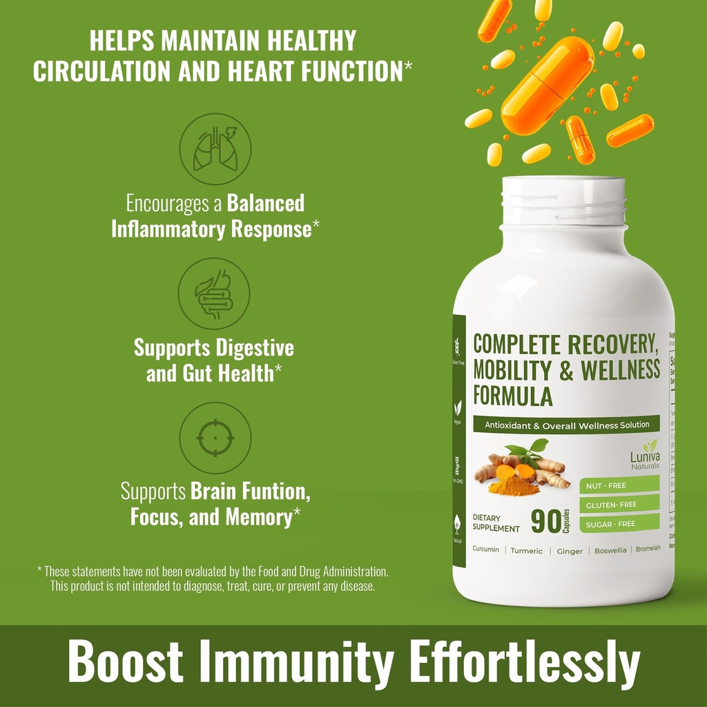 turmeric-curcumin-supplement-with-ginger-2.jpg