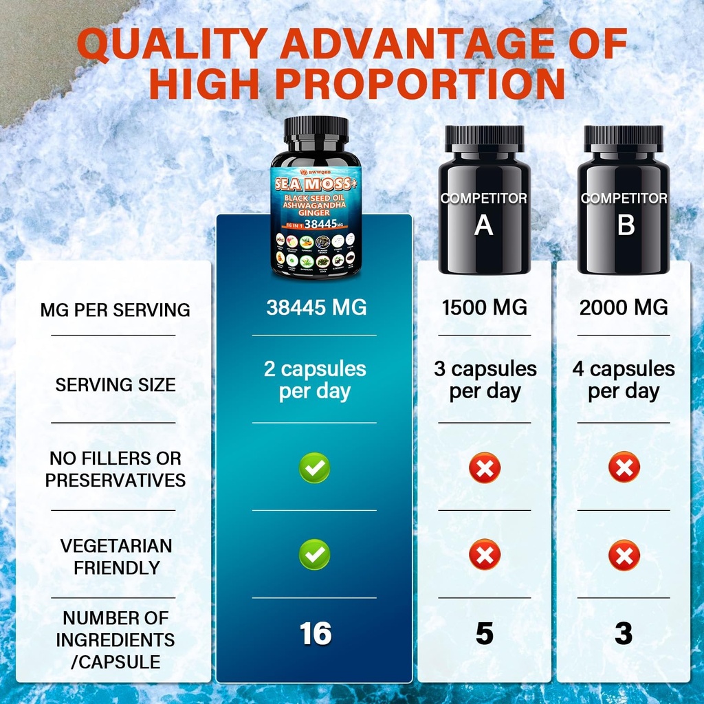 ashwagandha-sea-moss-capsules-with-black-5.jpg