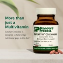 standard-process-catalyn-chewable-whole--3.jpg