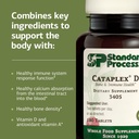 standard-process-cataplex-d-supports-imm-4.jpg