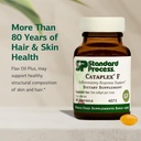 standard-process-flax-oil-plus-supplemen-3.jpg
