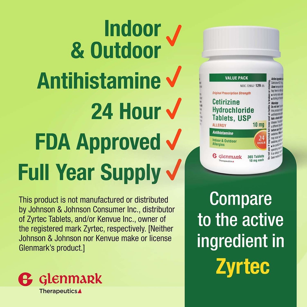 glenmark-therapeutics-24-hour-allergy-me-4.jpg