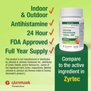 glenmark-therapeutics-24-hour-allergy-me-4.jpg