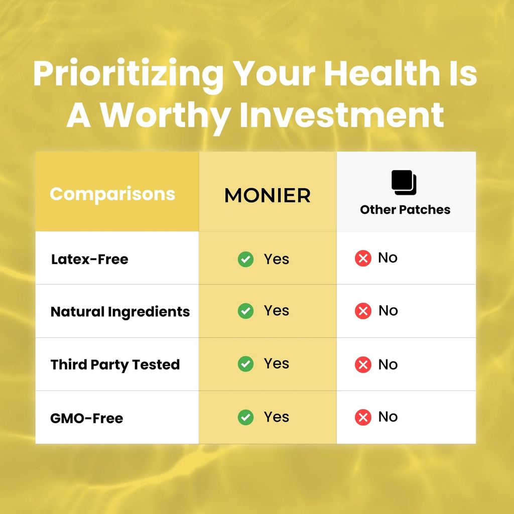 monier-magnesium-patches-pack-of-60-100--5.jpg