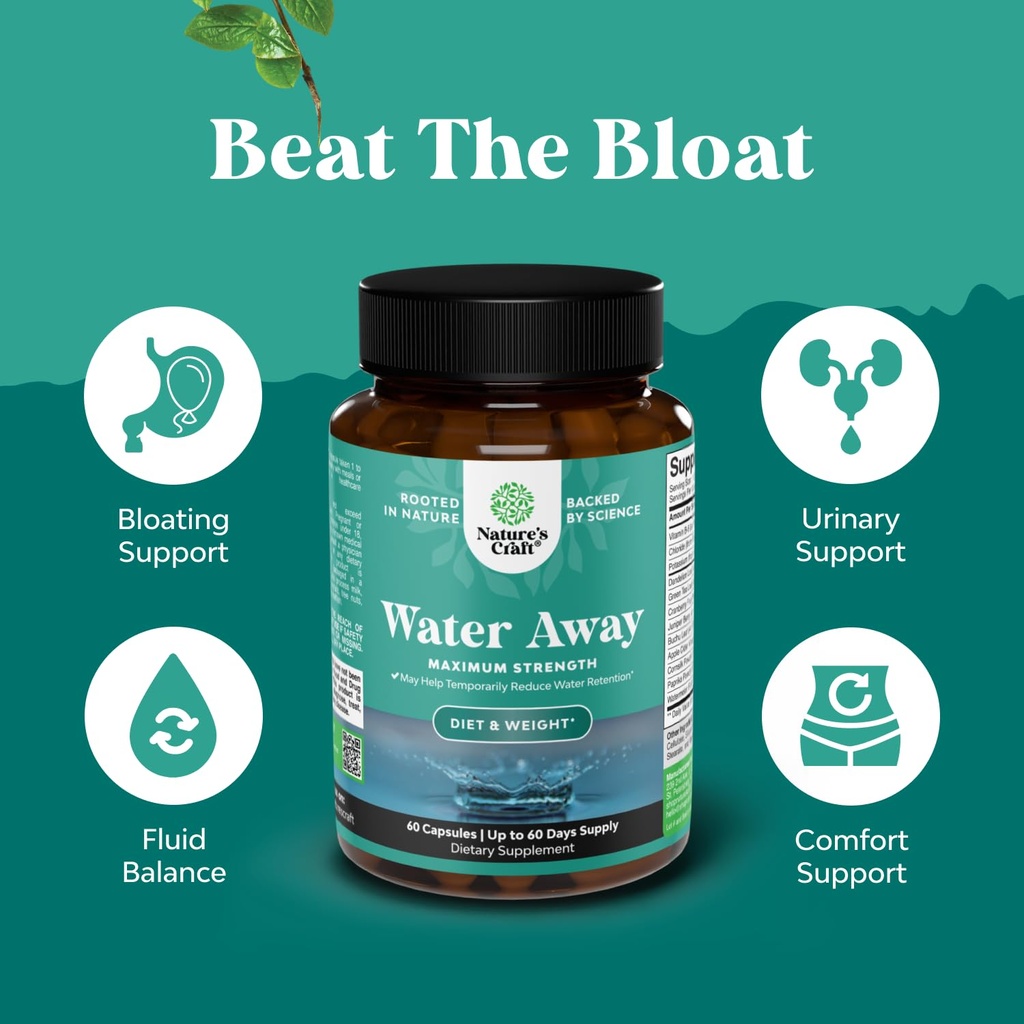 water-away-supplement-for-fast-bloating--5.jpg