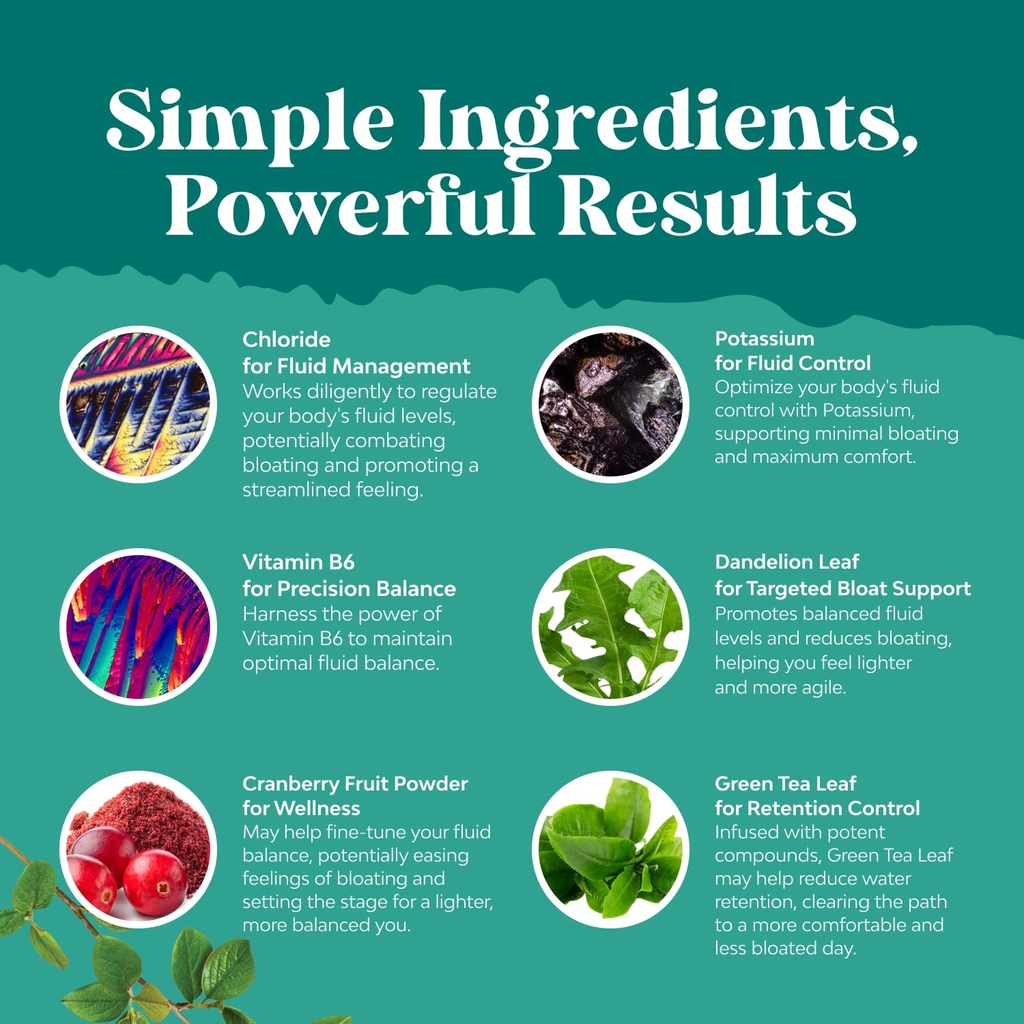 water-away-supplement-for-fast-bloating--6.jpg