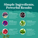 water-away-supplement-for-fast-bloating--6.jpg