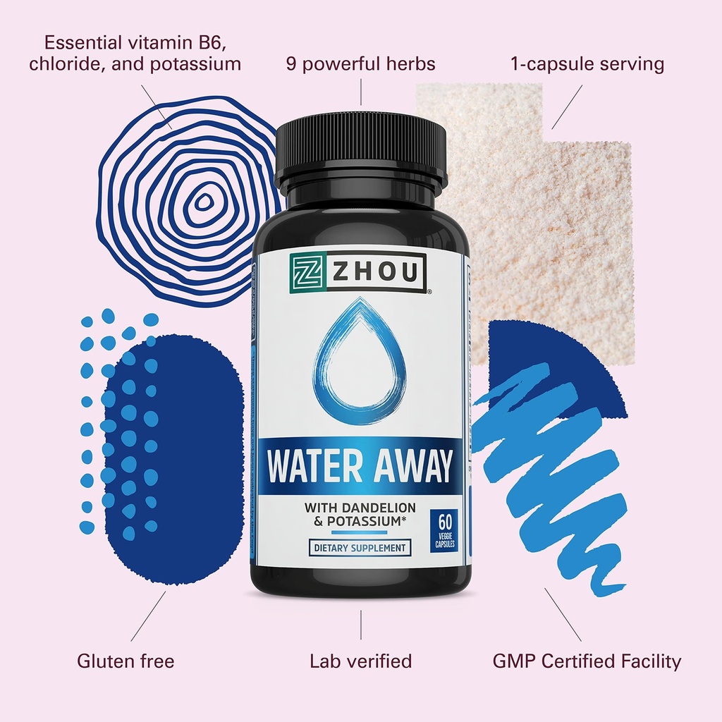 zhou-water-away-natural-water-pills-for--4.jpg