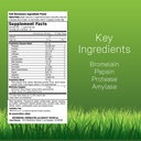 irwin-naturals-anti-gas-digestive-enzyme-2.jpg