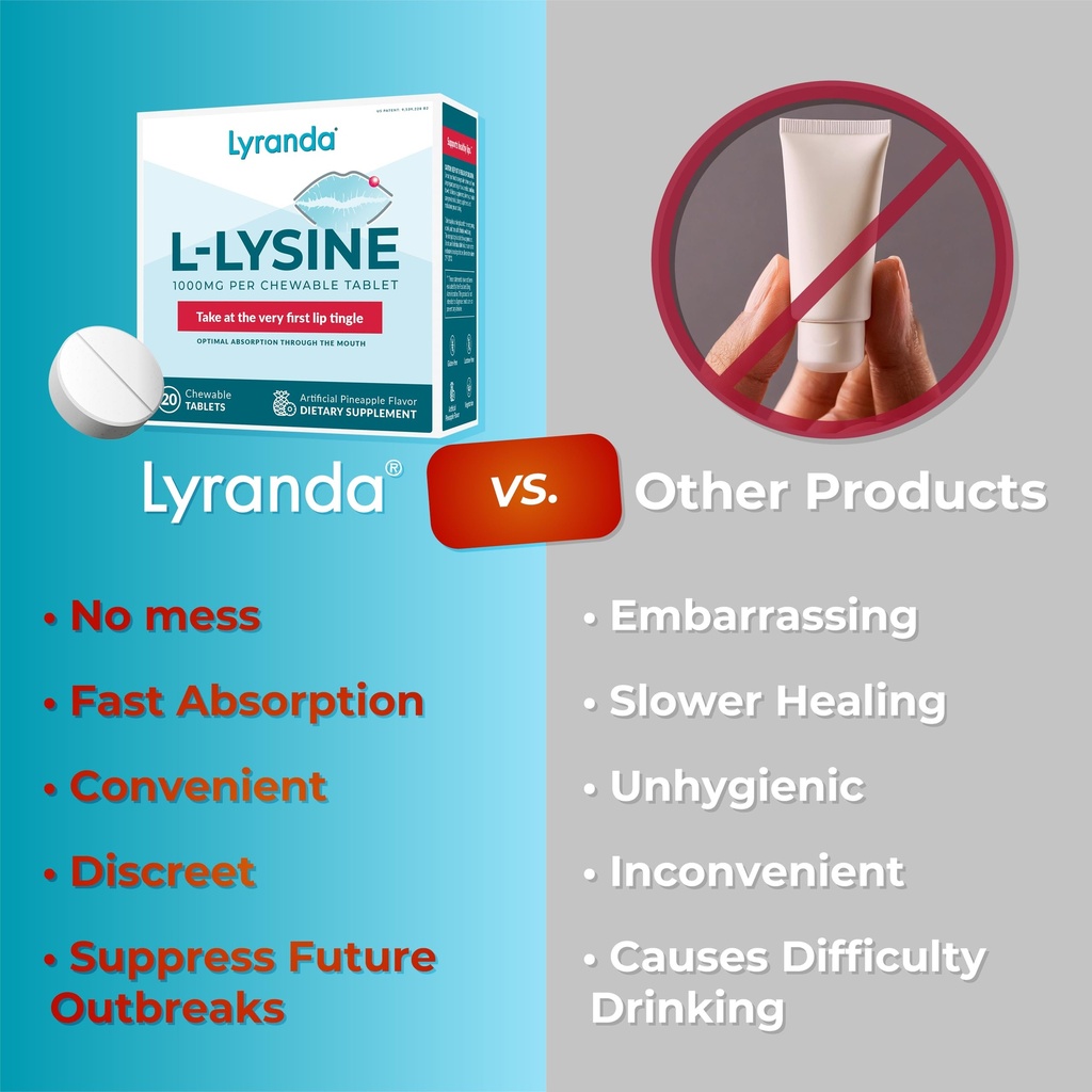 lyranda-lysine-cold-sore-treatment-chewa-4.jpg