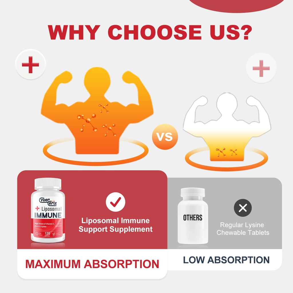 cybercerix-advanced-liposomal-immune-sup-4.jpg