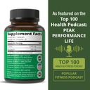 peak-performance-l-lysine-1000mg-monolau-6.jpg