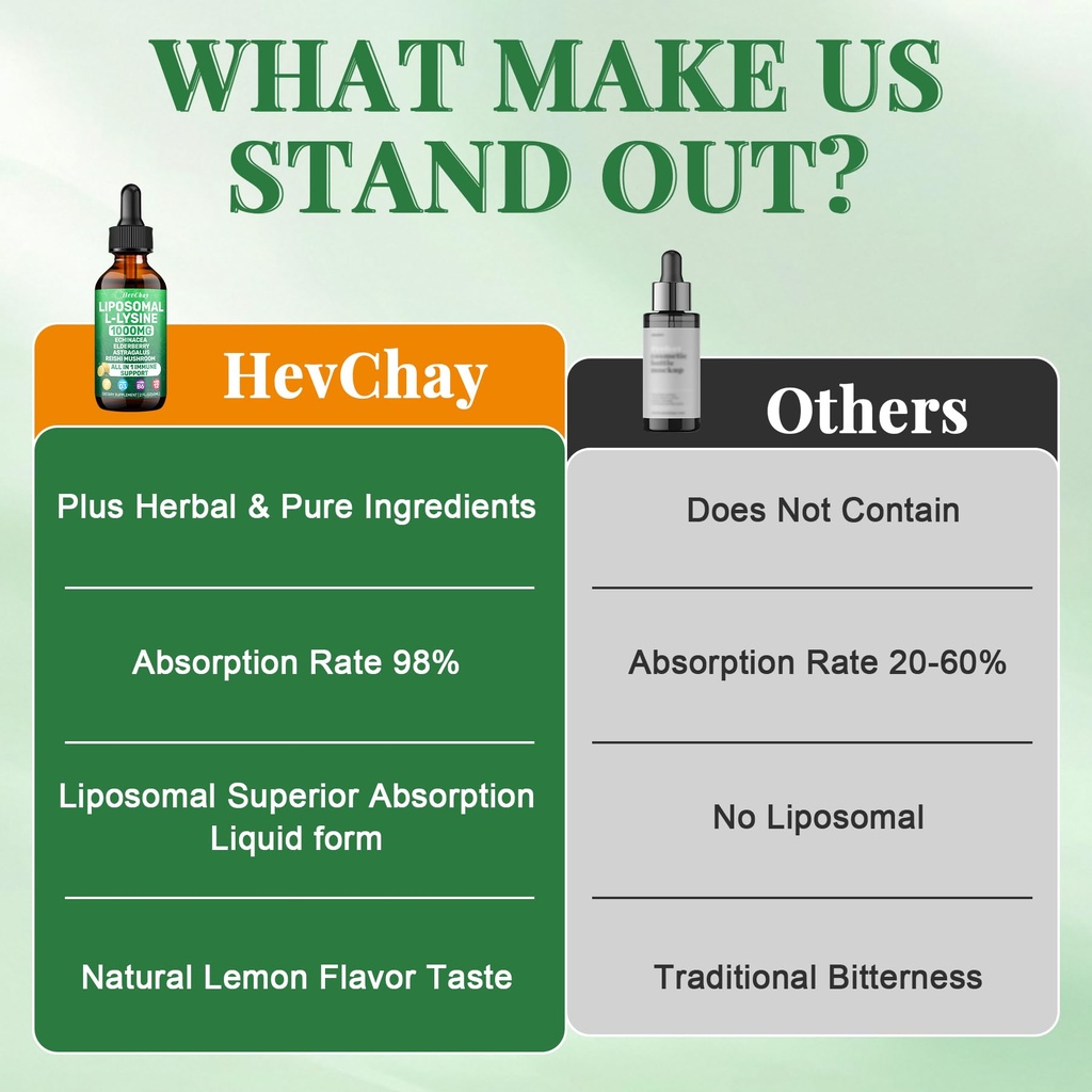 liposomal-l-lysine-1000mg-liquid-drops-l-6.jpg