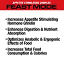 musclemeds-feast-mode-appetite-stimulant-4.jpg