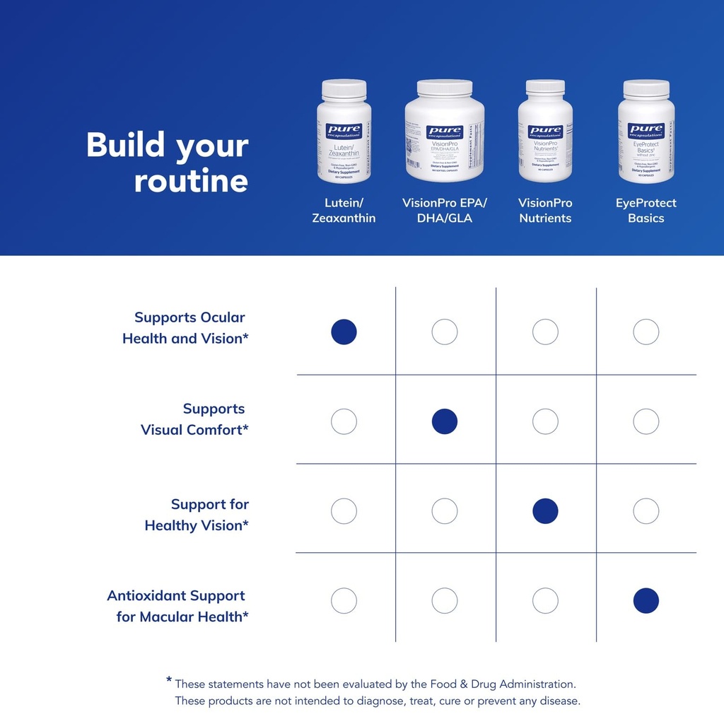 pure-encapsulations-lutein-zeaxanthin-su-6.jpg