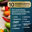 eye-vitamins-supplements-3x-strength-eye-3.jpg