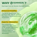 neviss-super-greens-gummies-60-count-lut-5.jpg