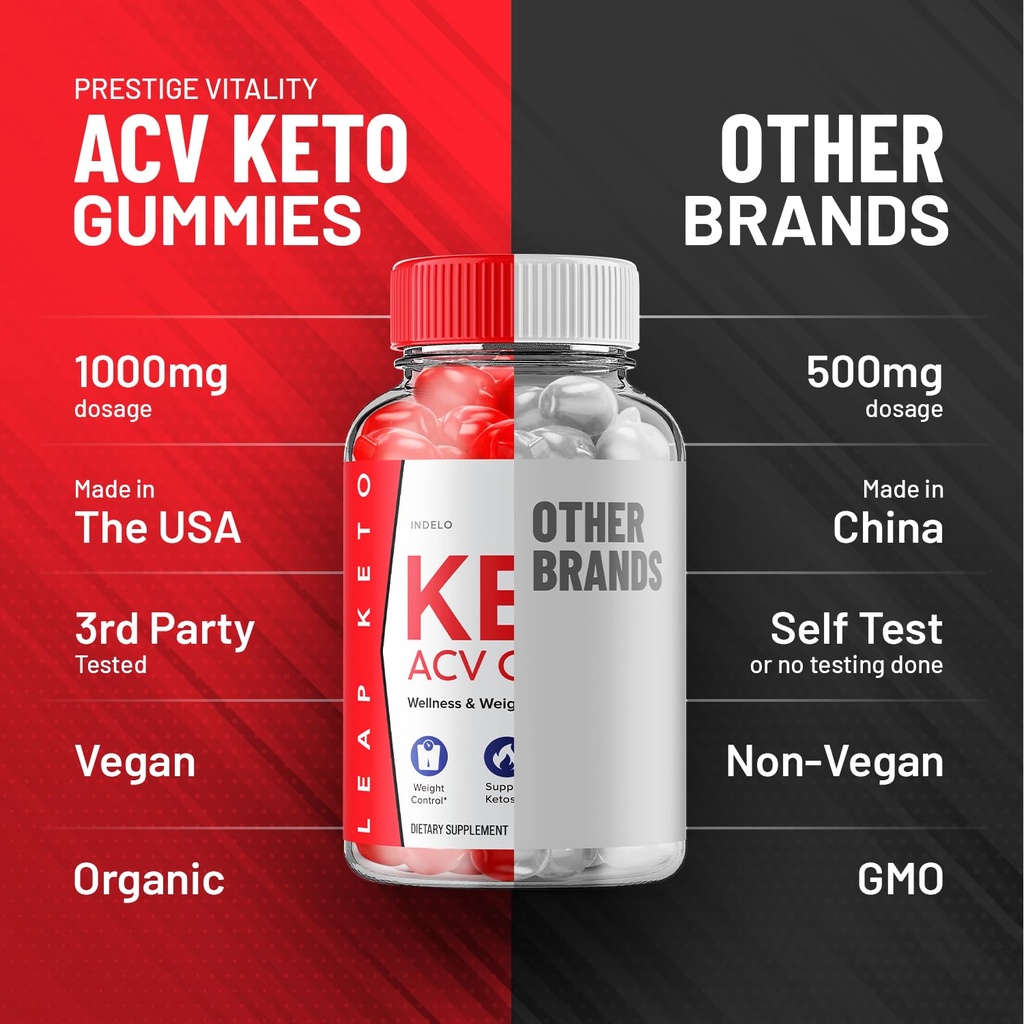 3-pack-leap-keto-acv-gummies-advanced-fo-6.jpg