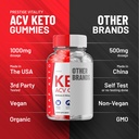 3-pack-leap-keto-acv-gummies-advanced-fo-6.jpg
