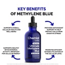 2-pharmaceutical-grade-methylene-blue-li-3.jpg