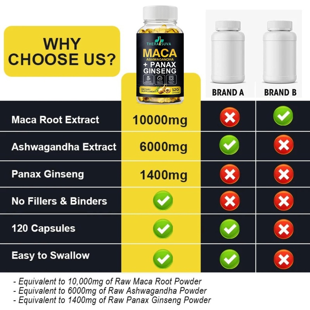3-in-1-ashwagandha-maca-root-panax-ginse-6.jpg