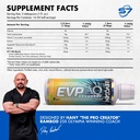 evogen-evp-aq-liquid-glycerol-muscle-vol-3.jpg