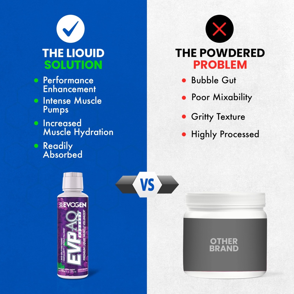 evogen-evp-aq-liquid-glycerol-muscle-vol-5.jpg