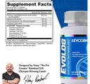 evogen-evolog-glucose-disposal-agent-gda-2.jpg