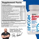 evogen-super-dry-premium-water-loss-matr-3.jpg