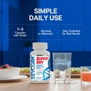evogen-super-dry-premium-water-loss-matr-6.jpg