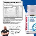 evogen-evozyme-premium-digestive-enzymes-2.jpg