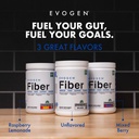 evogen-fiber-premium-fiber-powder-supple-6.jpg