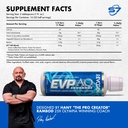 evogen-evp-3d-evp-aq-bundle-stim-free-pr-5.jpg