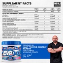 evogen-evp-3d-amino-k-e-m-bundle-stim-fr-2.jpg