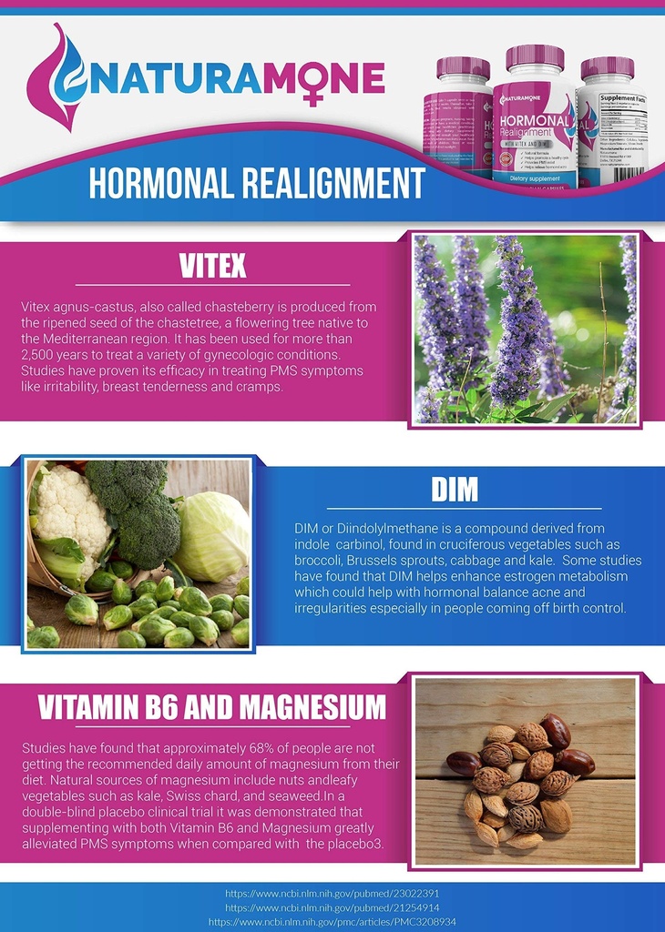 estrogen-balance-with-vitex-dim-for-wome-4.jpg