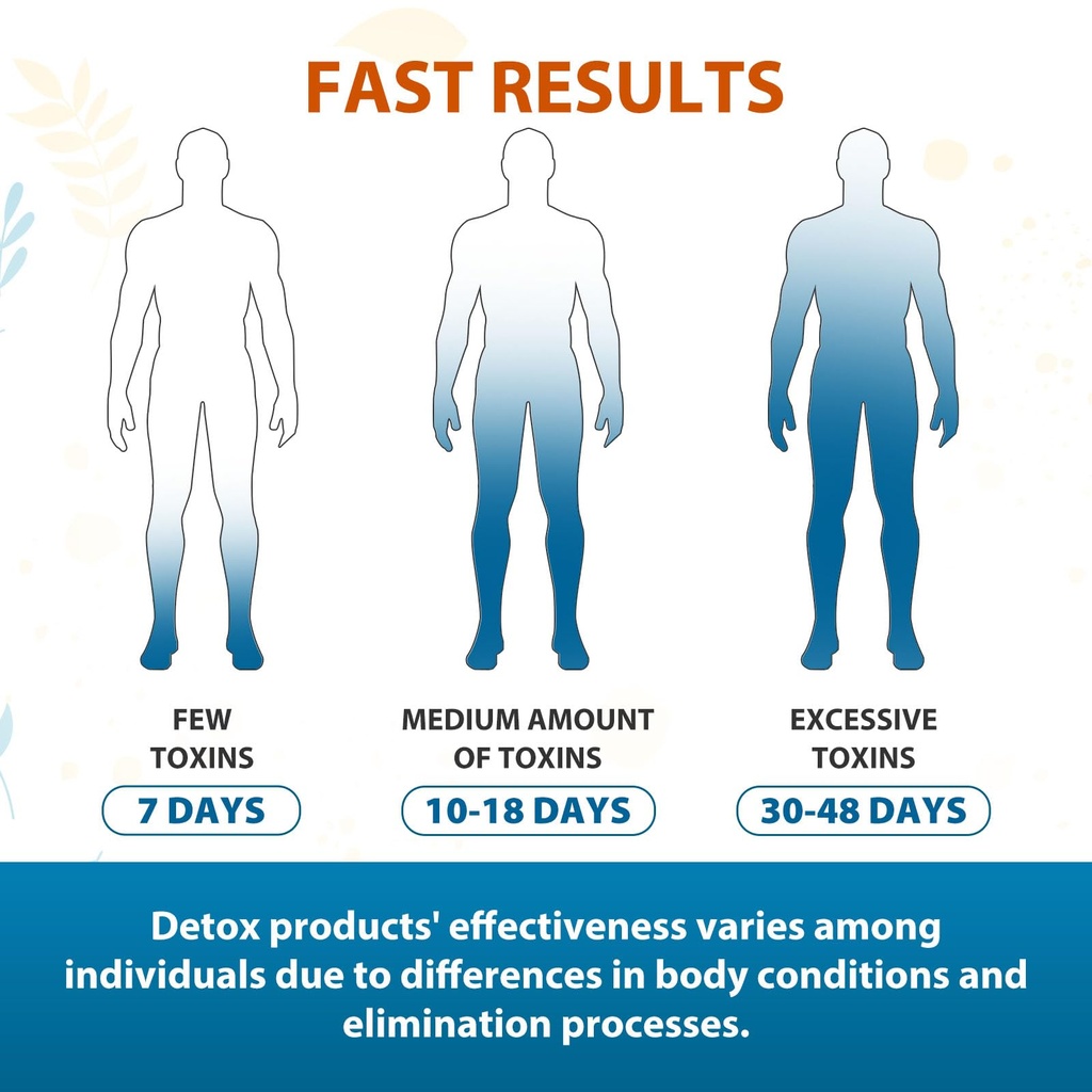 31-in-one-detox-and-liver-cleanser-fast--5.jpg