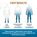 31-in-one-detox-and-liver-cleanser-fast--5.jpg