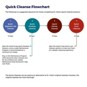 dr-clark-quick-liver-gallbladder-cleanse-5.jpg