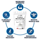ultra-pure-micronized-creatine-monohydra-3.jpg