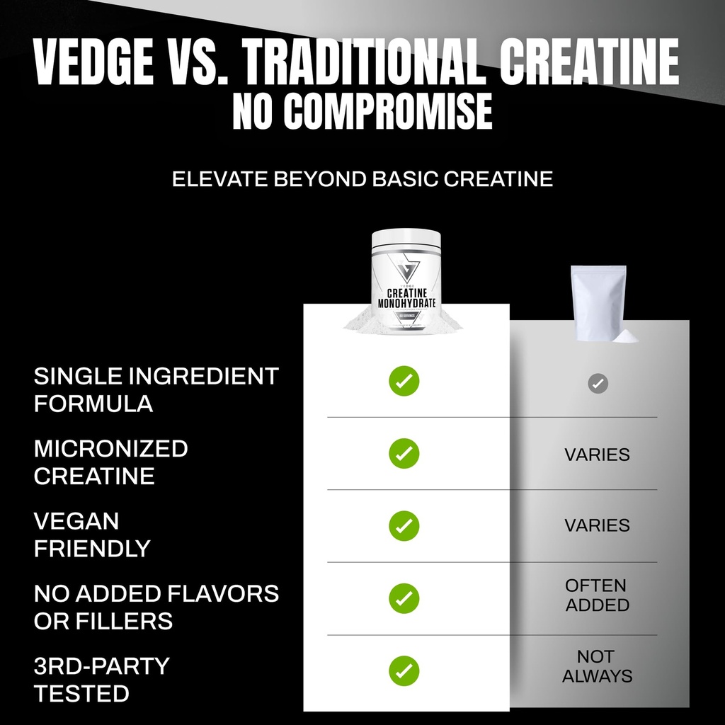 vedge-vegan-creatine-powder-5-g-creatine-6.jpg