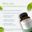 glutathione-symmetry-s-acetyl-glutathion-4.jpg