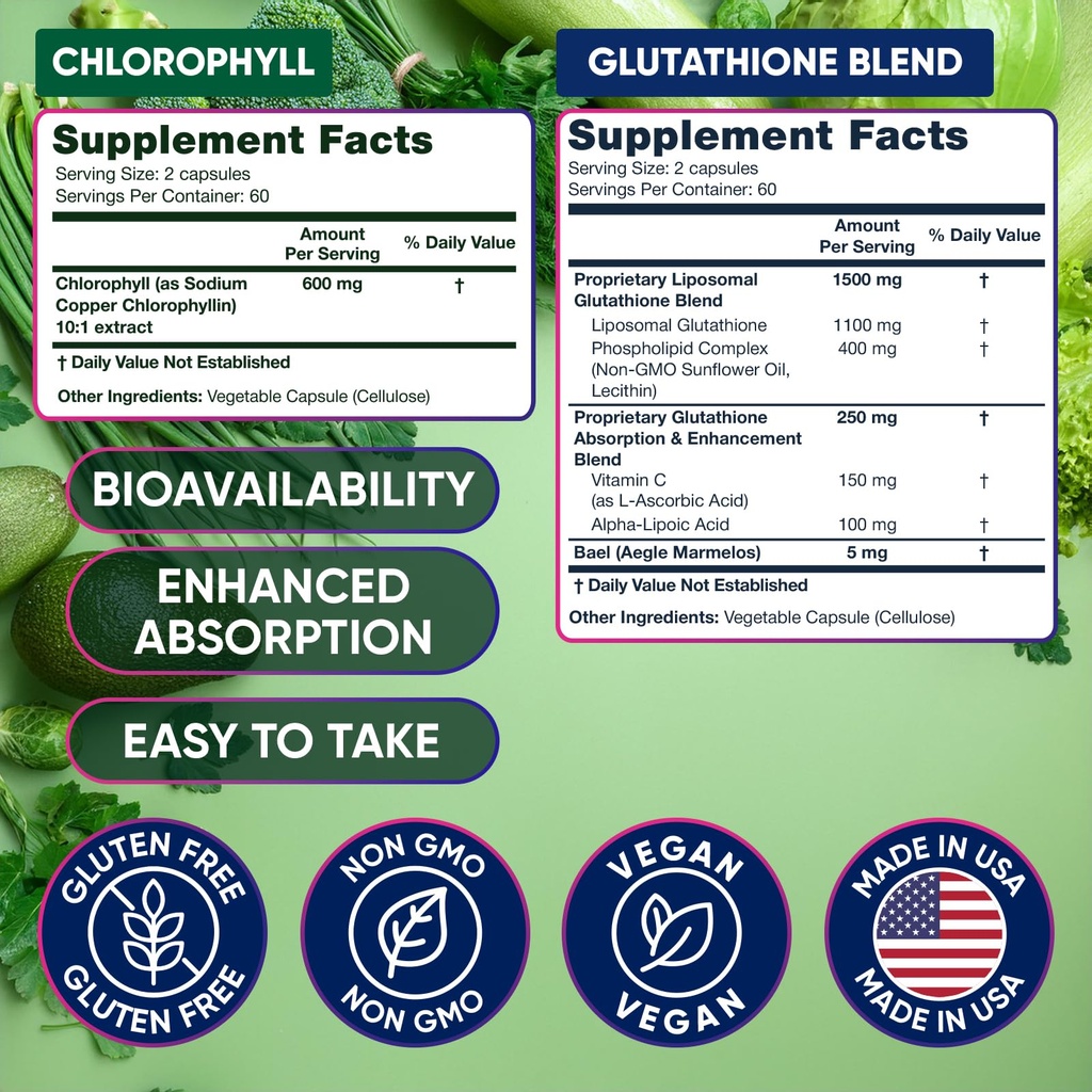 alpha-flow-bundle-liposomal-glutathione--3.jpg